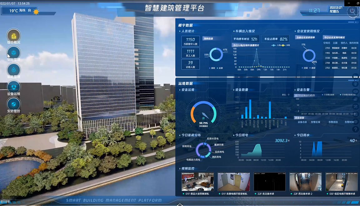 中交南方設計大廈智慧管理平臺